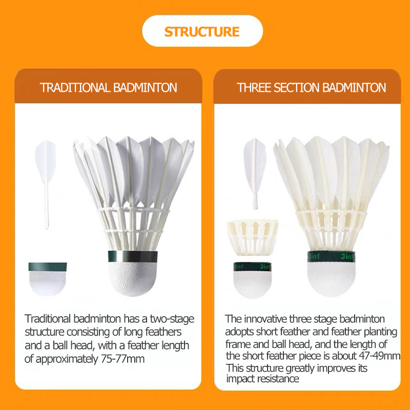 كاواساكي كينغ كونغ 100/500 ريش - مراجعة Badminton Nylon Shuttlecock وسعره